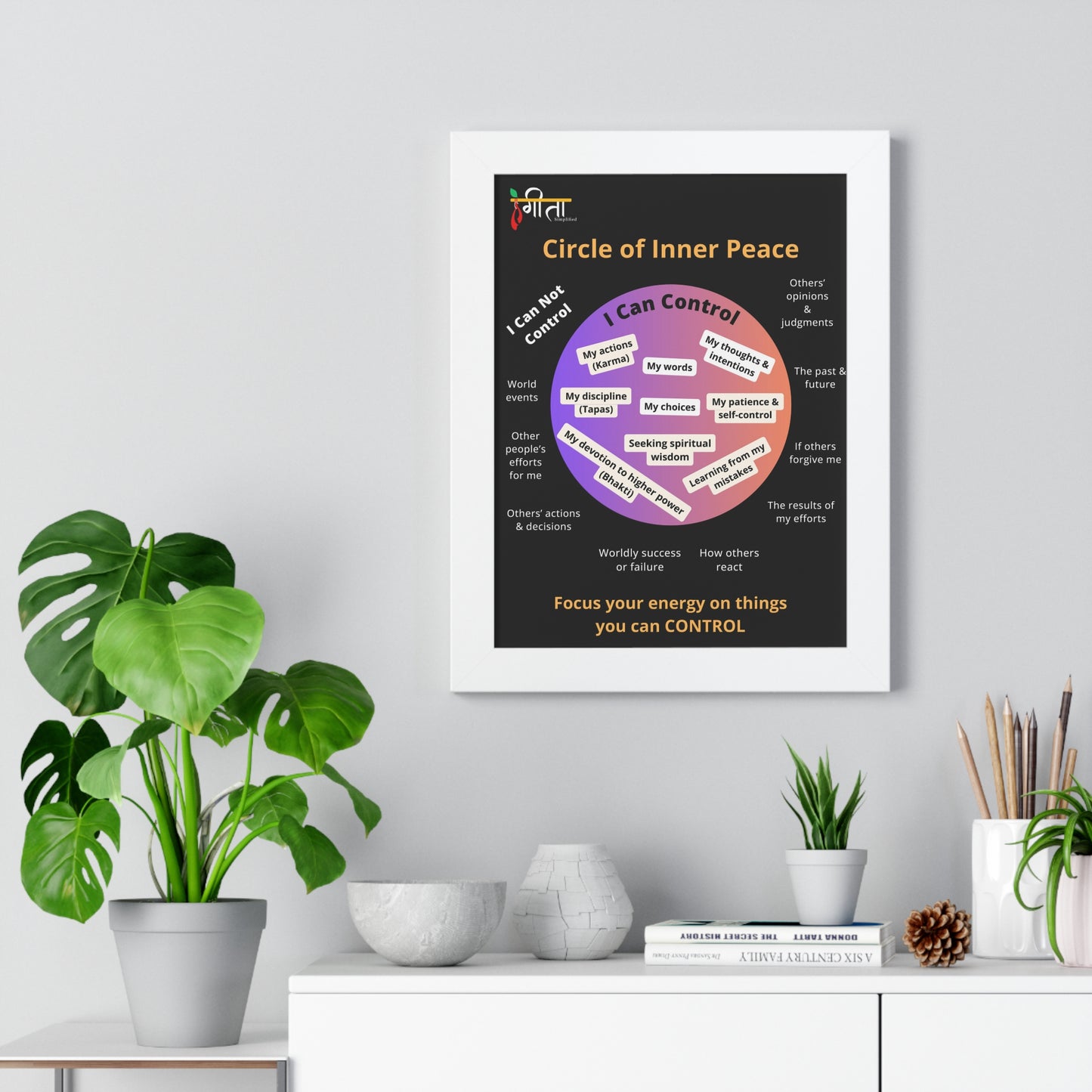 Archival quality framed Gita quotes for home