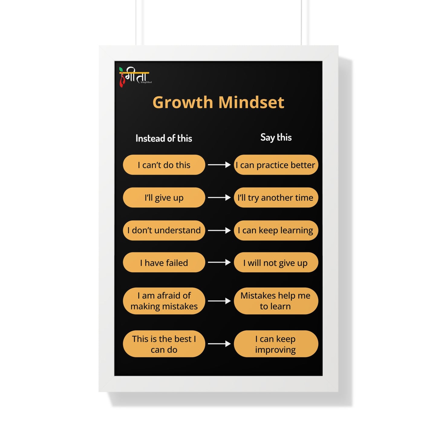 Empowering self-talk framed quote poster
