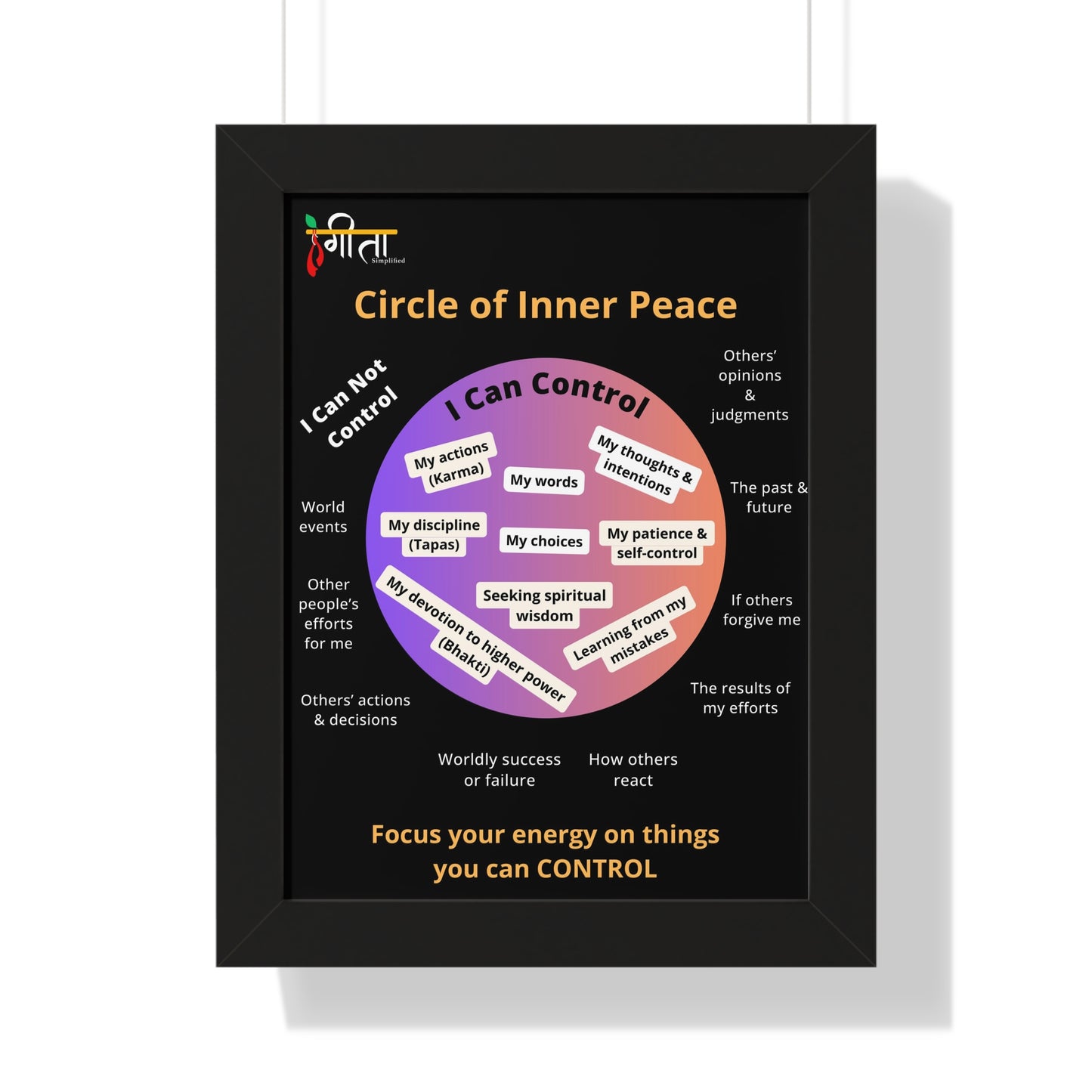 Framed Circle of Control wall art inspired by Bhagavad Gita