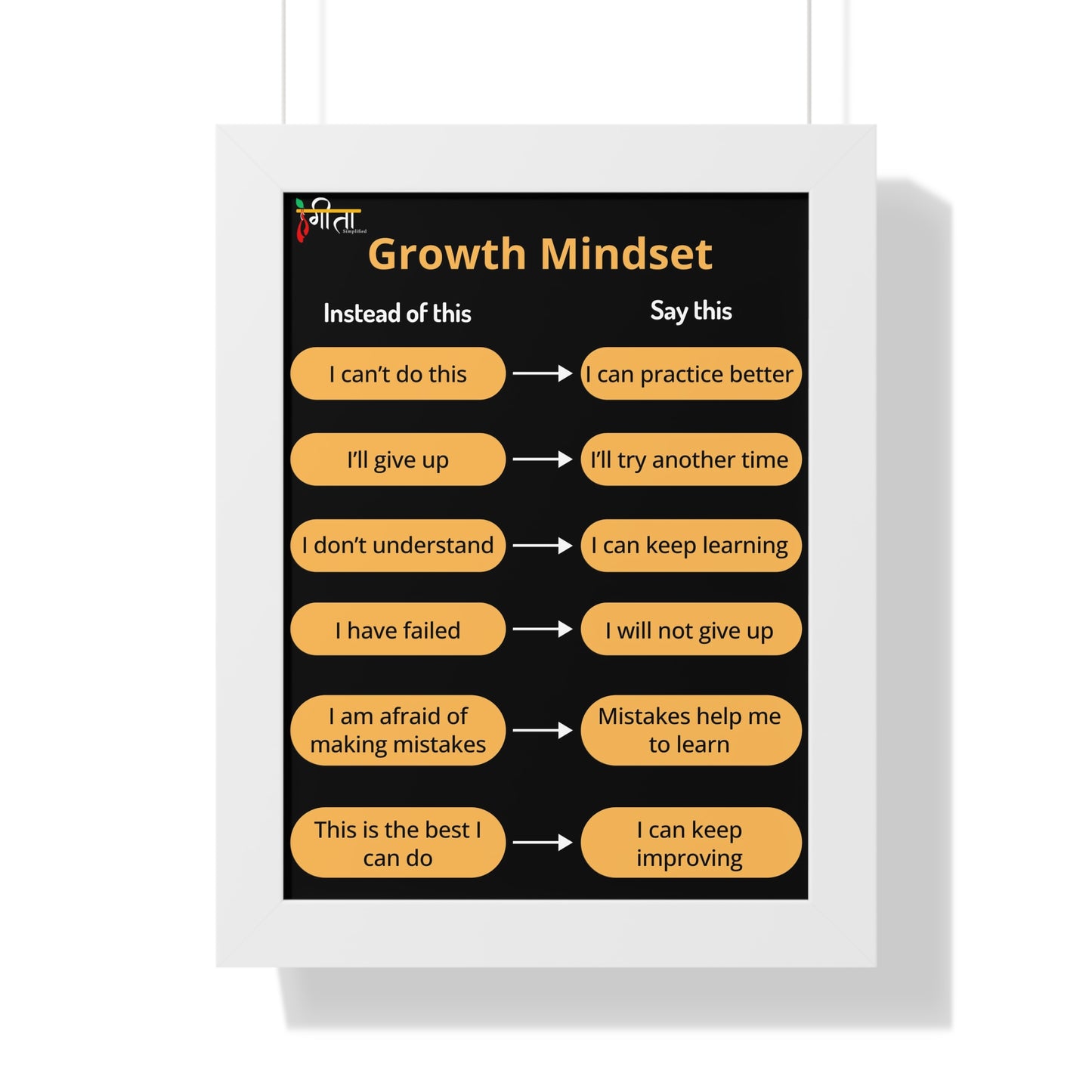 Framed motivational print about positive thinking