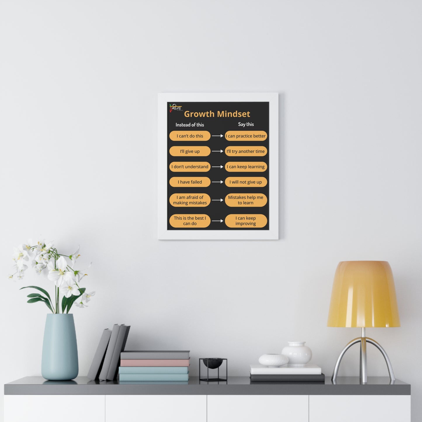 Framed personal development poster in sleek finish