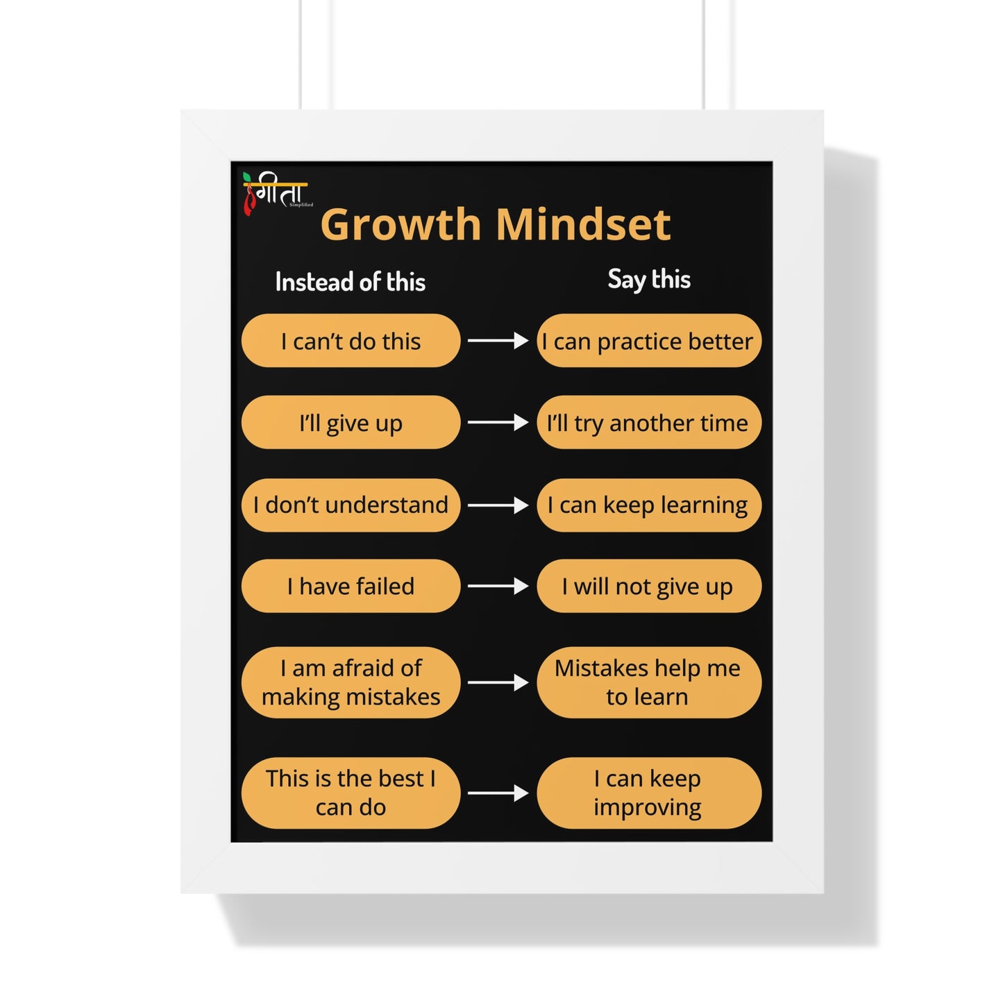 Growth mindset affirmations in black and white frame