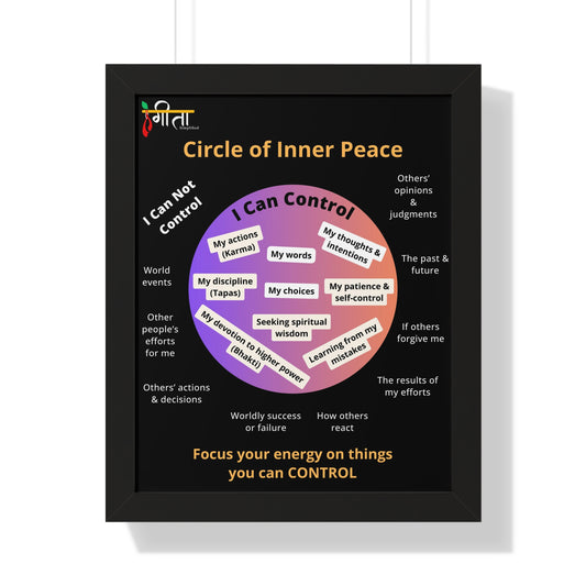 Krishna consciousness framed motivational artwork