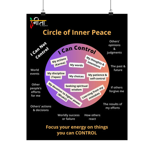 Krishna consciousness inspired matte motivational poster