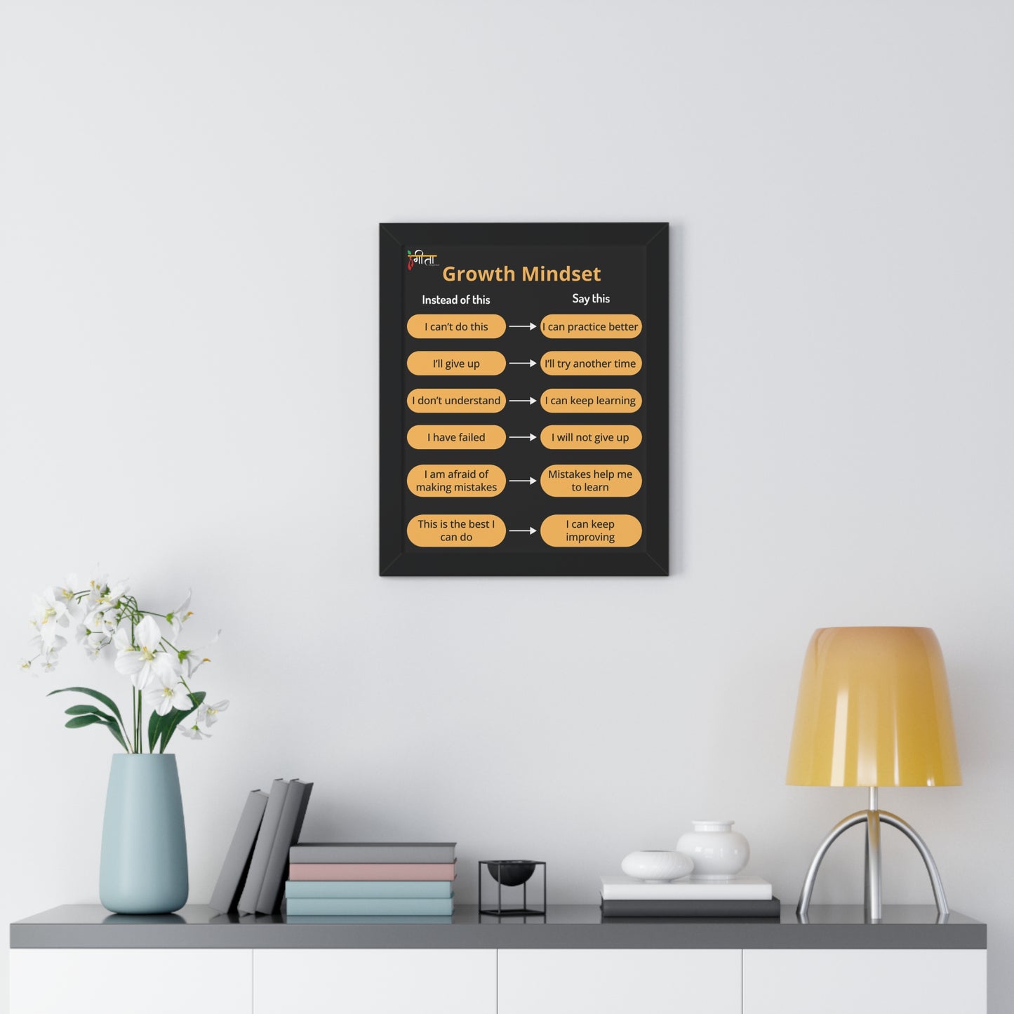 Matte paper framed print on mindset transformation