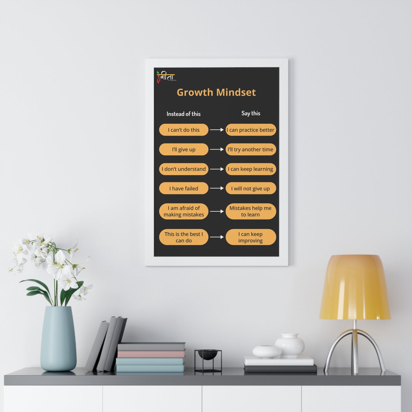 Mindset improvement framed artwork for home or office