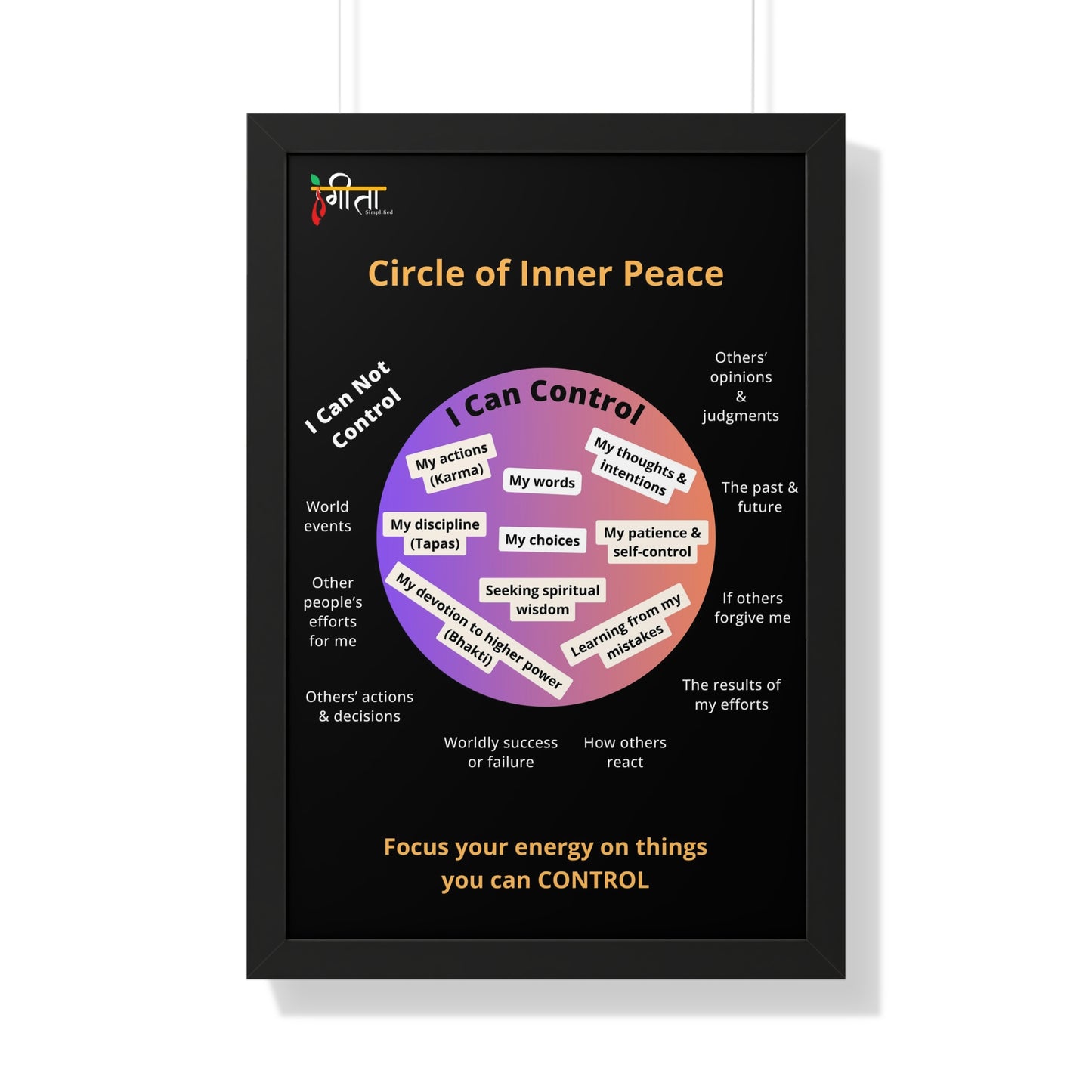 Minimalist Gita wisdom print in walnut frame