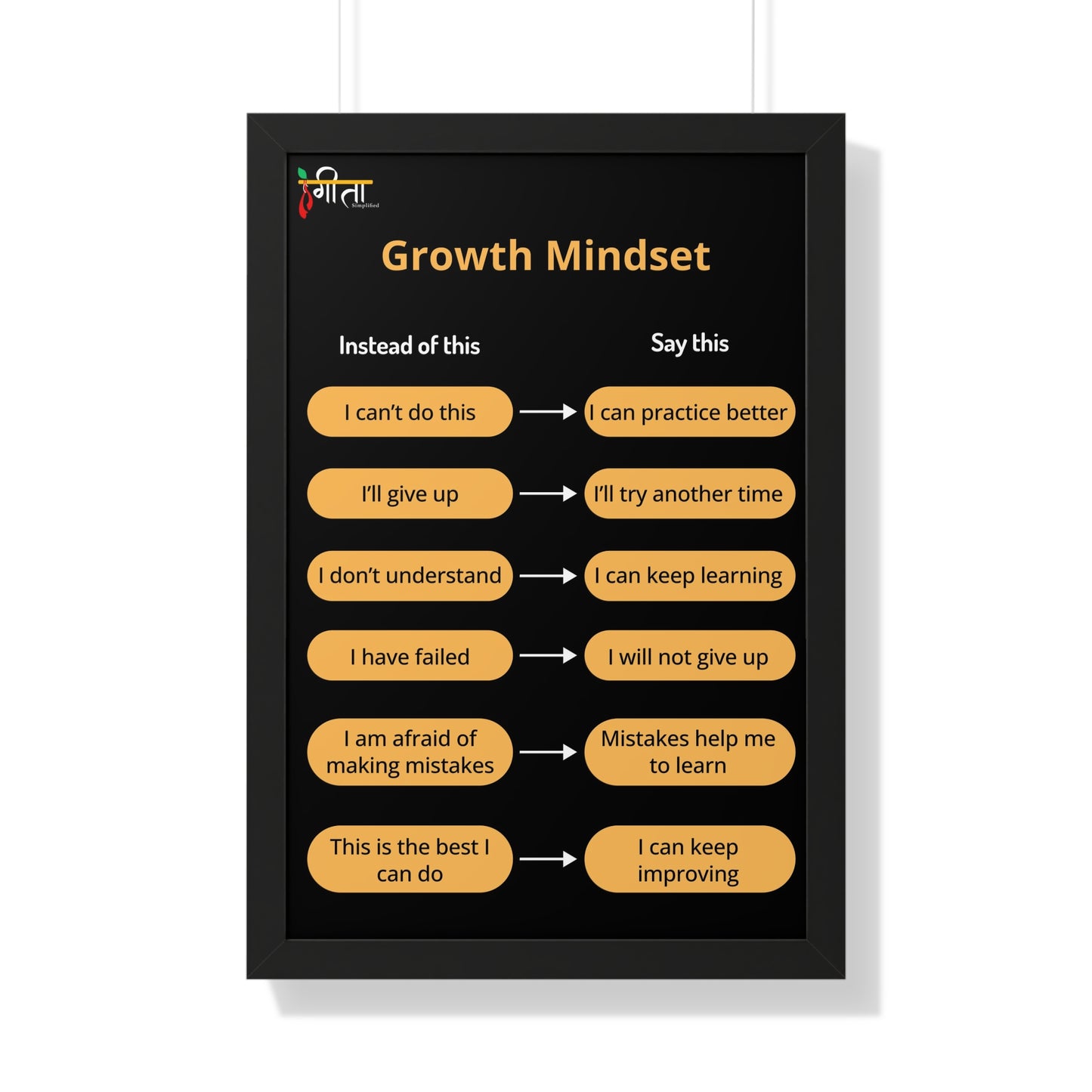 Say this not that mindset artwork in MDF frame