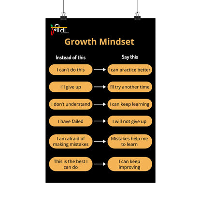 Growth Mindset – Say This, Not That Poster