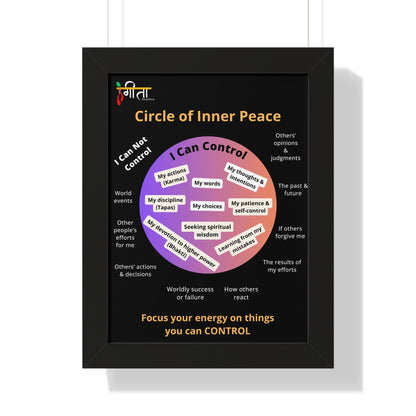 Framed Circle of Control wall art inspired by Bhagavad Gita