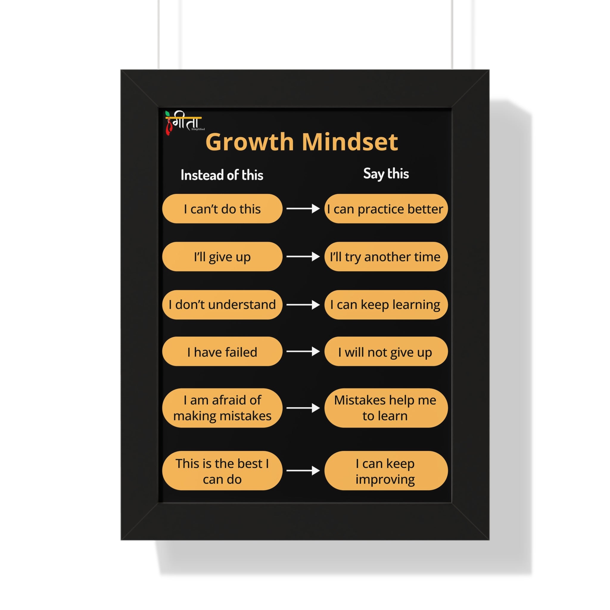 Mindset Frame Framed Growth Mindset Wall Art – Say This, Not That – Gita Simplified
