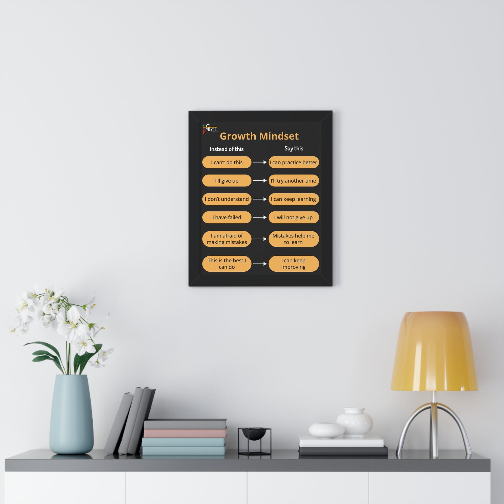 Matte paper framed print on mindset transformation